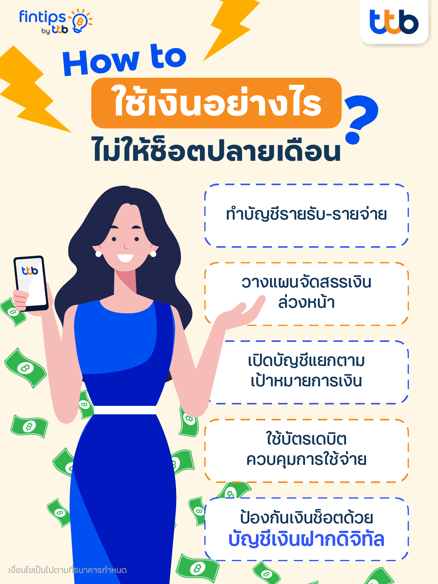 info_detail_HowTo_ใช้เงินไม่ให้ช็อตปลายเดือนinfo